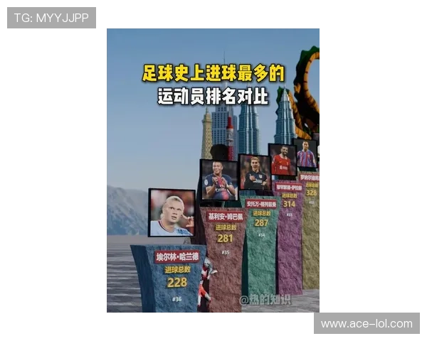 我国历史足球球星排名榜揭晓 足坛传奇人物谁能登顶的精彩对比 我国历史足球球星排名榜揭晓 足坛传奇人物谁能登顶的精彩对比
