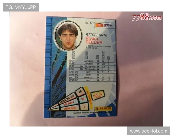 足球星卡金折扣优惠力度解析及购买攻略